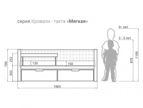 Кровать-тахта мягкая Svogen с ящиками и бортиком мятно-синий в Верхней Салде - verhnyaya-salda.magazinmebel.ru | фото - изображение 2