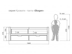 Кровать-тахта Svogen с ящиками и бортиком бежевый в Верхней Салде - verhnyaya-salda.magazinmebel.ru | фото - изображение 3