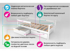 Кровать-тахта Svogen с ящиками и бортиком графит-мятный в Верхней Салде - verhnyaya-salda.magazinmebel.ru | фото - изображение 4